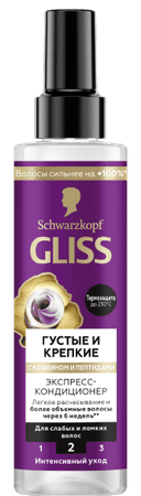 schwarz-gliss-sac-sprey-200ml-full-hair