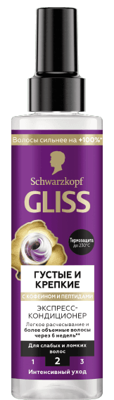 schwarz-gliss-sac-sprey-200ml-full-hair